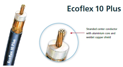 Ecoflex 10 plus  102m drum
Low Loss Coax 50ohm