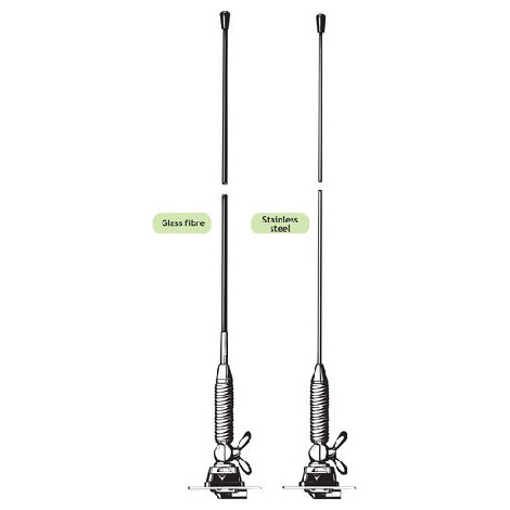 ML 1-ZP4 PROCOM ANTENNE
66-88MHz