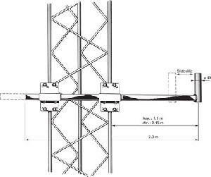 SMC 2300/65-105 UDLÆGGERARM PROCOM