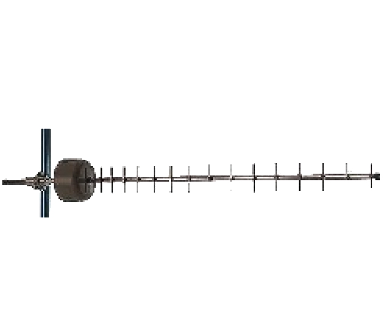 Shrouded Yagi 880-960MHz